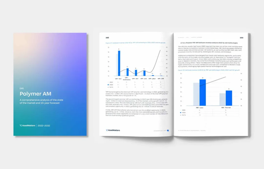 Polymer vs. Metal Additive Manufacturing: Trends & Projections in Consumer Products